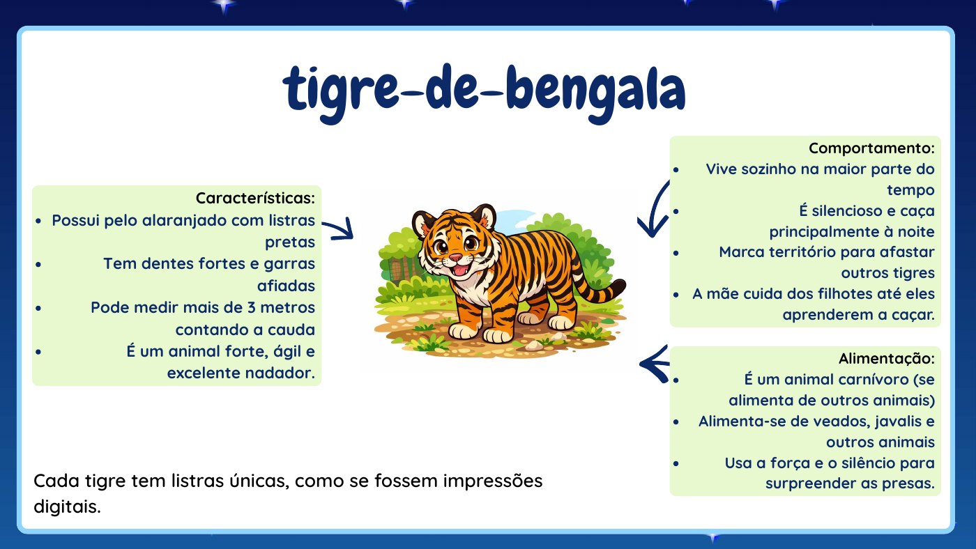Página do eBook com curiosidades sobre o tigre-de-bengala